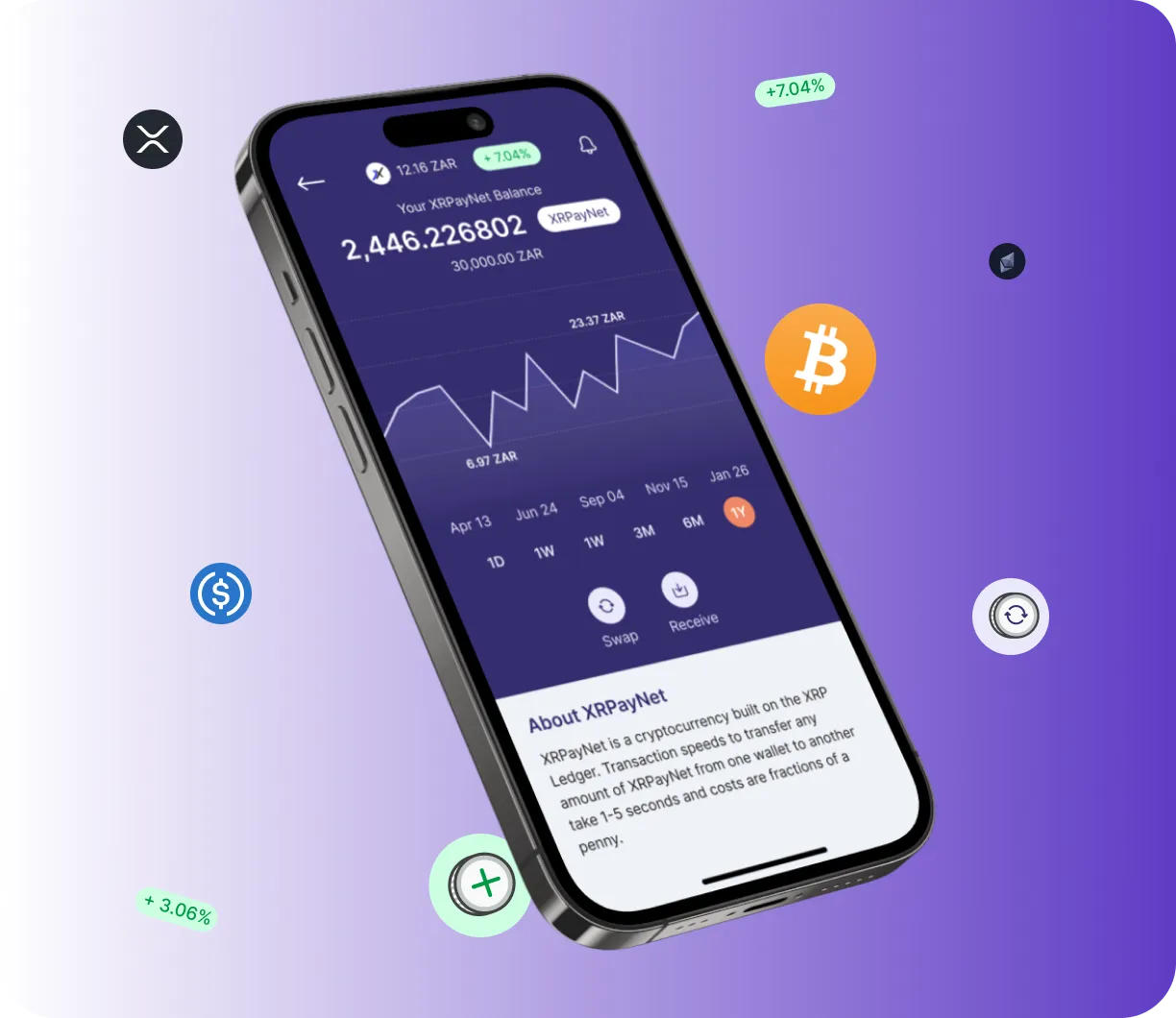 ProlinixTrader - O que é?